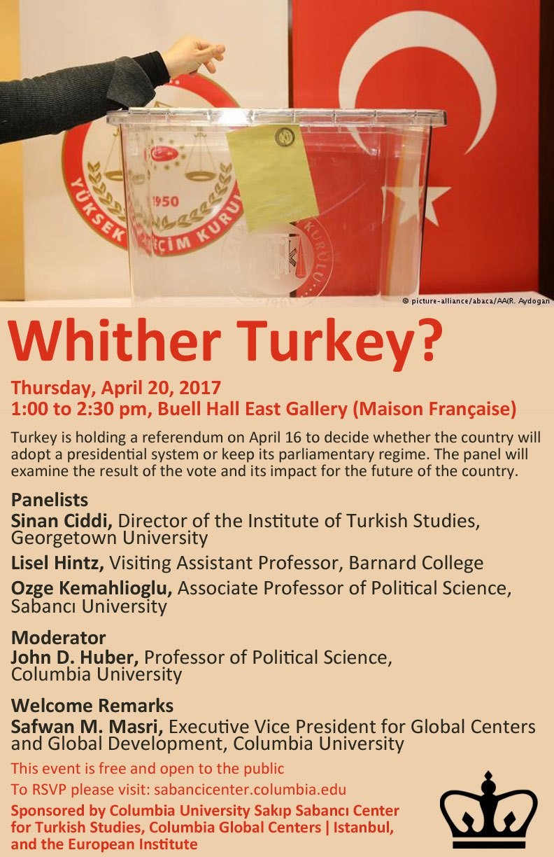 Whither Turkey Poster